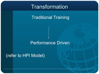 Transformation Traditional Training Performance Driven (refer to HPI Model) 
