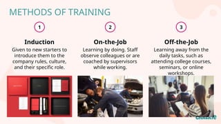 Off The Job Learning Comprehensive Workforce Training: Induction, On-the-Job, and Off-the ...