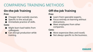 Job Specific Training Examples Comprehensive Workforce Training: Induction, On-the-Job, and Off-the ...