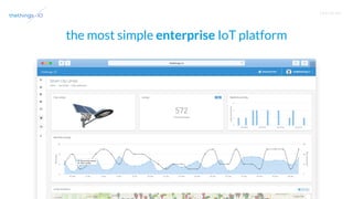 T R A I N I N G
the most simple enterprise IoT platform
 