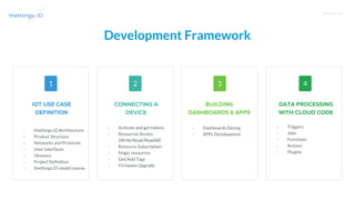 T R A I N I N G
Development Framework
1 2 3 4
- Activate and get tokens
- Resources Access
(Write/Read/ReadAll)
- Resource Subscription
- Magic resources
- Get/Add Tags
- Firmware Upgrade
- Dashboards Desing
- APPs Development
- Triggers
- Jobs
- Functions
- Actions
- Plugins
- thethings.iO Architecture
- Product Structure
- Networks and Protocols
- User Interfaces
- Glossary
- Project Definition
- thethings.iO model canvas
 