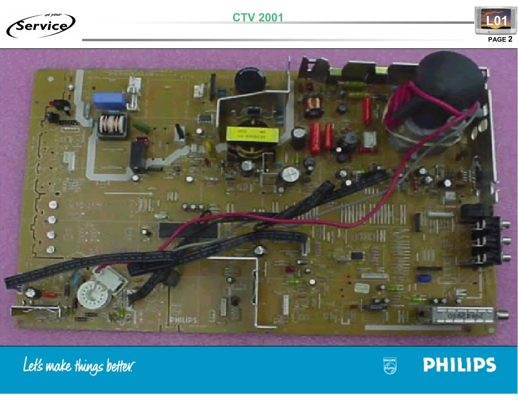 Training TV Philips Chasis L01 | PDF
