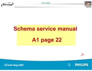 Training TV Philips Chasis L01