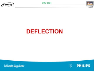 Training TV Philips Chasis L01