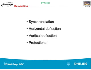 Training TV Philips Chasis L01
