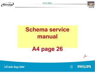 Training TV Philips Chasis L01