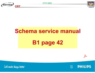 Training TV Philips Chasis L01