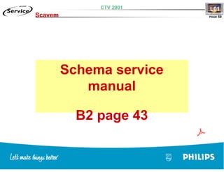Training TV Philips Chasis L01