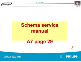 Training TV Philips Chasis L01