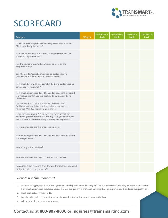 how to select a training vendor scorecard vendor scorecard
