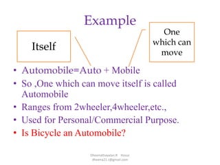 Example
• Automobile=Auto + Mobile
• So ,One which can move itself is called
Automobile
• Ranges from 2wheeler,4wheeler,etc.,
• Used for Personal/Commercial Purpose.
• Is Bicycle an Automobile?
Itself
One
which can
move
Dheenathayalan.R Hosur
dheena21.r@gmail.com
 