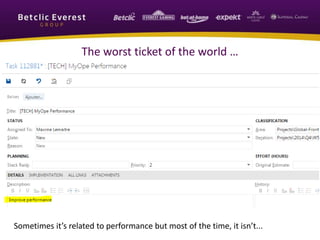 The worst ticket of the world …
Sometimes it’s related to performance but most of the time, it isn’t...
 