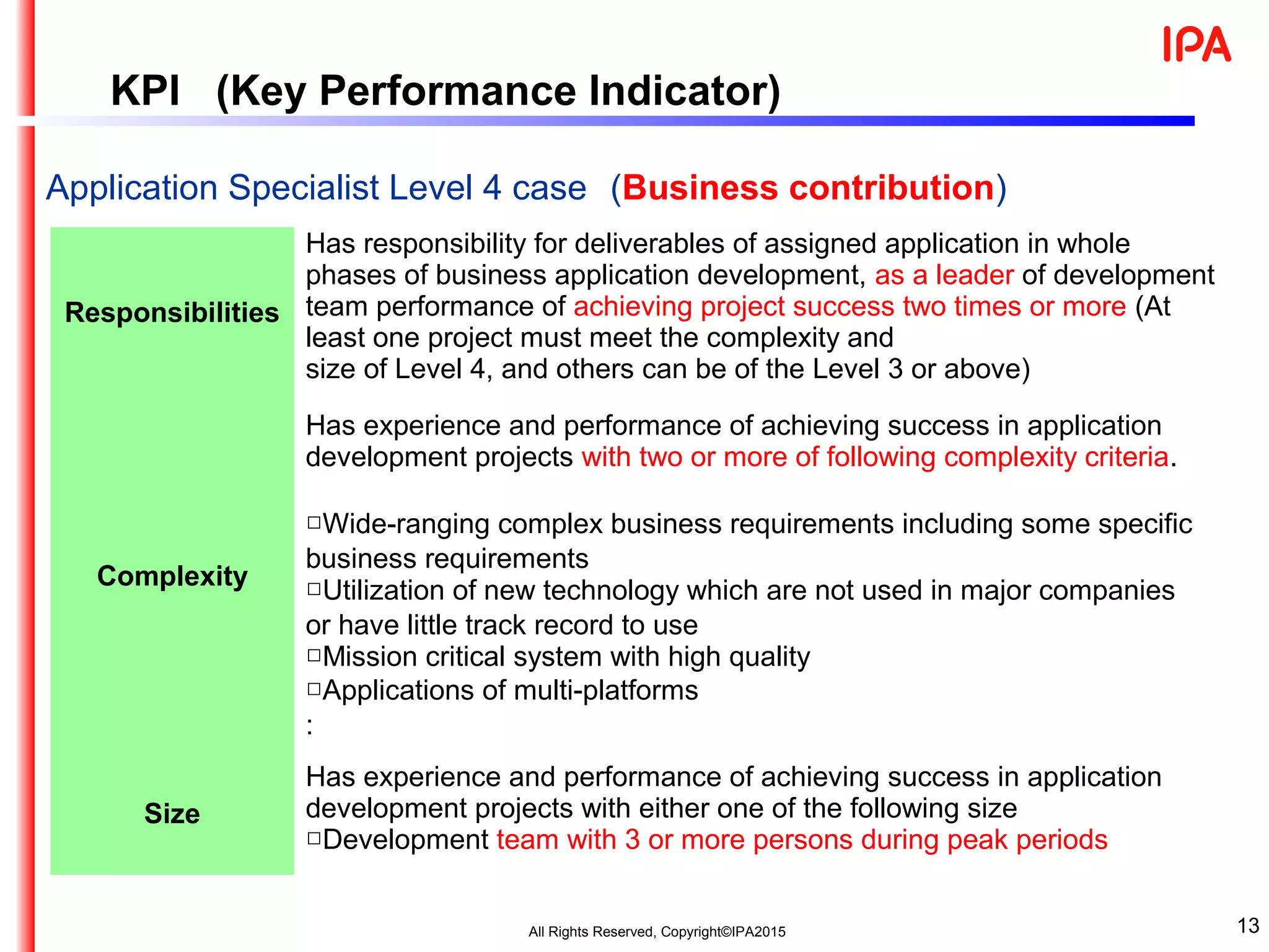 13
Application Specialist Level 4 case (Business contribution)
Responsibilities
Has responsibility for deliverables of assigned application in whole
phases of business application development, as a leader of development
team performance of achieving project success two times or more (At
least one project must meet the complexity and
size of Level 4, and others can be of the Level 3 or above)
Complexity
Has experience and performance of achieving success in application
development projects with two or more of following complexity criteria.
□Wide-ranging complex business requirements including some specific
business requirements
□Utilization of new technology which are not used in major companies
or have little track record to use
□Mission critical system with high quality
□Applications of multi-platforms
:
Size
Has experience and performance of achieving success in application
development projects with either one of the following size
□Development team with 3 or more persons during peak periods
KPI (Key Performance Indicator)
All Rights Reserved, Copyright©IPA2015
 