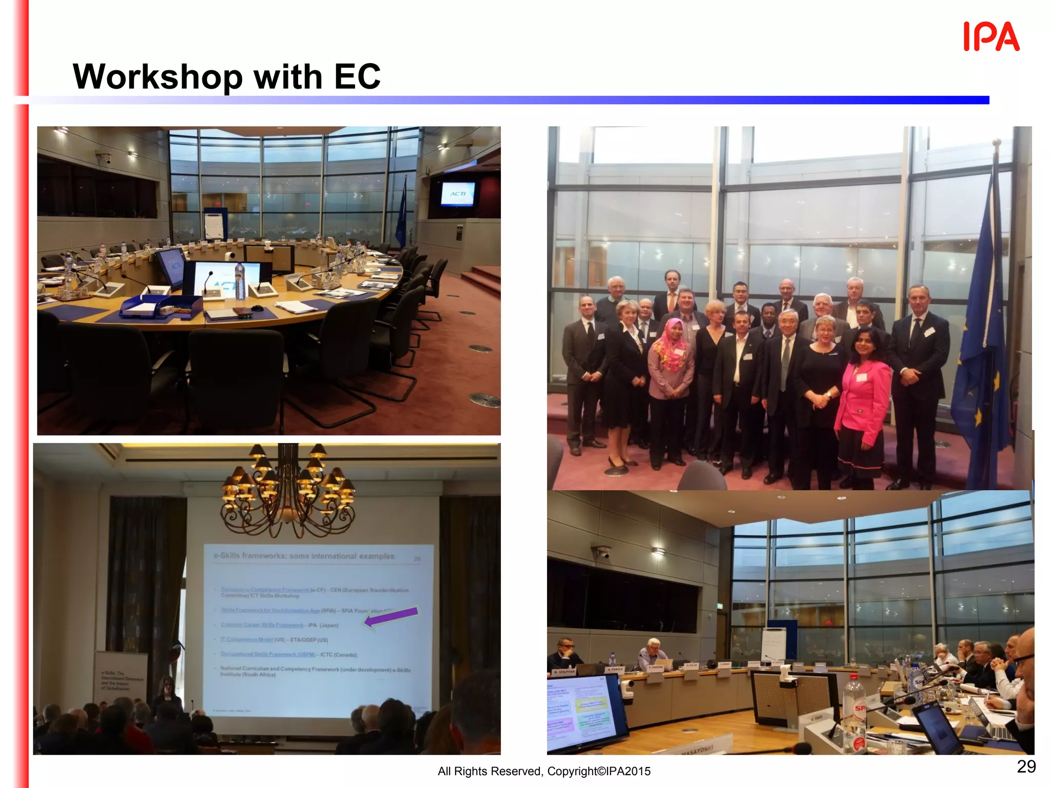 Workshop with EC
29All Rights Reserved, Copyright©IPA2015
 