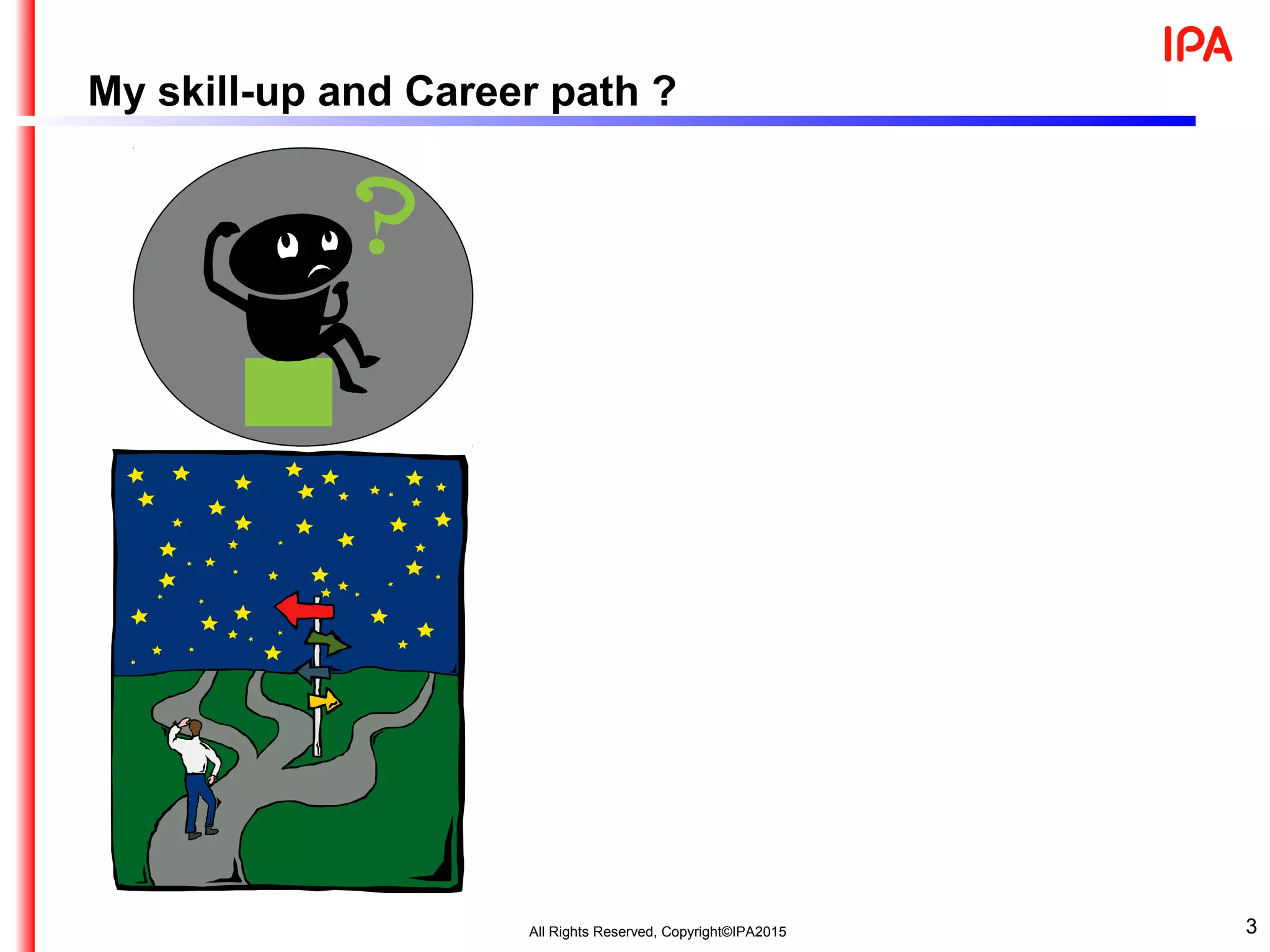My skill-up and Career path ?
All Rights Reserved, Copyright©IPA2015 3
 