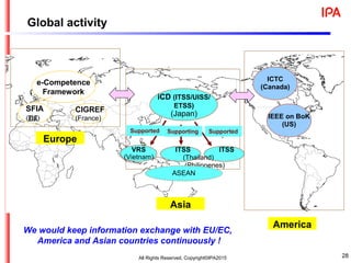 e-Competence
Framework
SFIA
(UK)
CIGREF
(France)
ICTC
(Canada)
iCD (ITSS/UISS/
ETSS)
(Japan)
VRS
(Vietnam)
Supported
Europe
Asia
America
ITSS ITSS
(Thailand)
(Philippenes)
Global activity
IEEE on BoK
(US)
ASEAN
Supporting Supported
We would keep information exchange with EU/EC,
America and Asian countries continuously !
28All Rights Reserved, Copyright©IPA2015
 