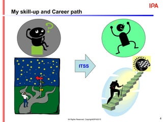 My skill-up and Career path
All Rights Reserved, Copyright©IPA2015 4
ITSS
 