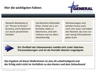Hier die wichtigsten Fakten:  Das Ergebnis all dieser Maßnahmen ist also oft unbefriedigend und  der Erfolg steht nicht im Verhältnis zu den Kosten und dem Zeitaufwand Network Marketing ist  ein “Person to Person” Business und funktioniert nur durch persönlichen Kontakt! Herrkömliche Methoden (Flyer, Poster etc.), um Kontakte selbst zu bekommen, sind sehr mühsam und vor allem  zeitaufwendig  Werbeanzeigen sind darüber hinaus auch  noch sehr teuer und haben den Nachteil, das man nur sehr wenig Informationen geben kann Ein Großteil der Interessenten meldet sich unter falschen  Voraussetzungen und ist als Kontakt absolut ungeeignet. 