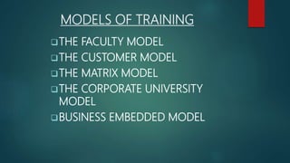 MODELS OF TRAINING
THE FACULTY MODEL
THE CUSTOMER MODEL
THE MATRIX MODEL
THE CORPORATE UNIVERSITY
MODEL
BUSINESS EMBEDDED MODEL
 