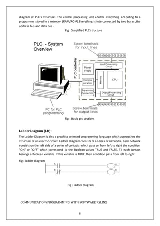 8
diagram of PLC’s structure. The central processing unit control everything according to a
programme stored in a memory (RAM/ROM).Everything is interconnected by two buses ,the
address bus and data bus .
Fig : Simplified PLC structure
Fig : Basic plc sections
Ladder Diagram (LD):
The Ladder Diagramis also a graphics oriented programming language which approaches the
structure of an electric circuit. Ladder Diagramconsists of a series of networks. Each network
consists on the left side of a series of contacts which pass on from left to right the condition
"ON" or "OFF" which correspond to the Boolean values TRUE and FALSE. To each contact
belongs a Boolean variable. If this variable is TRUE, then condition pass from left to right.
Fig : ladder diagram
Fig : ladder diagram
COMMUNICATION/PROGRAMMING WITH SOFTWARE RSLINX
 