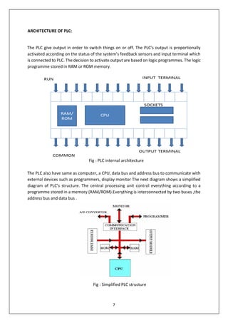 TRAINING REPORT ON INDUSTRIAL AUTOMATION- PLC SCADA, VARIABLE FREQUENCY ...