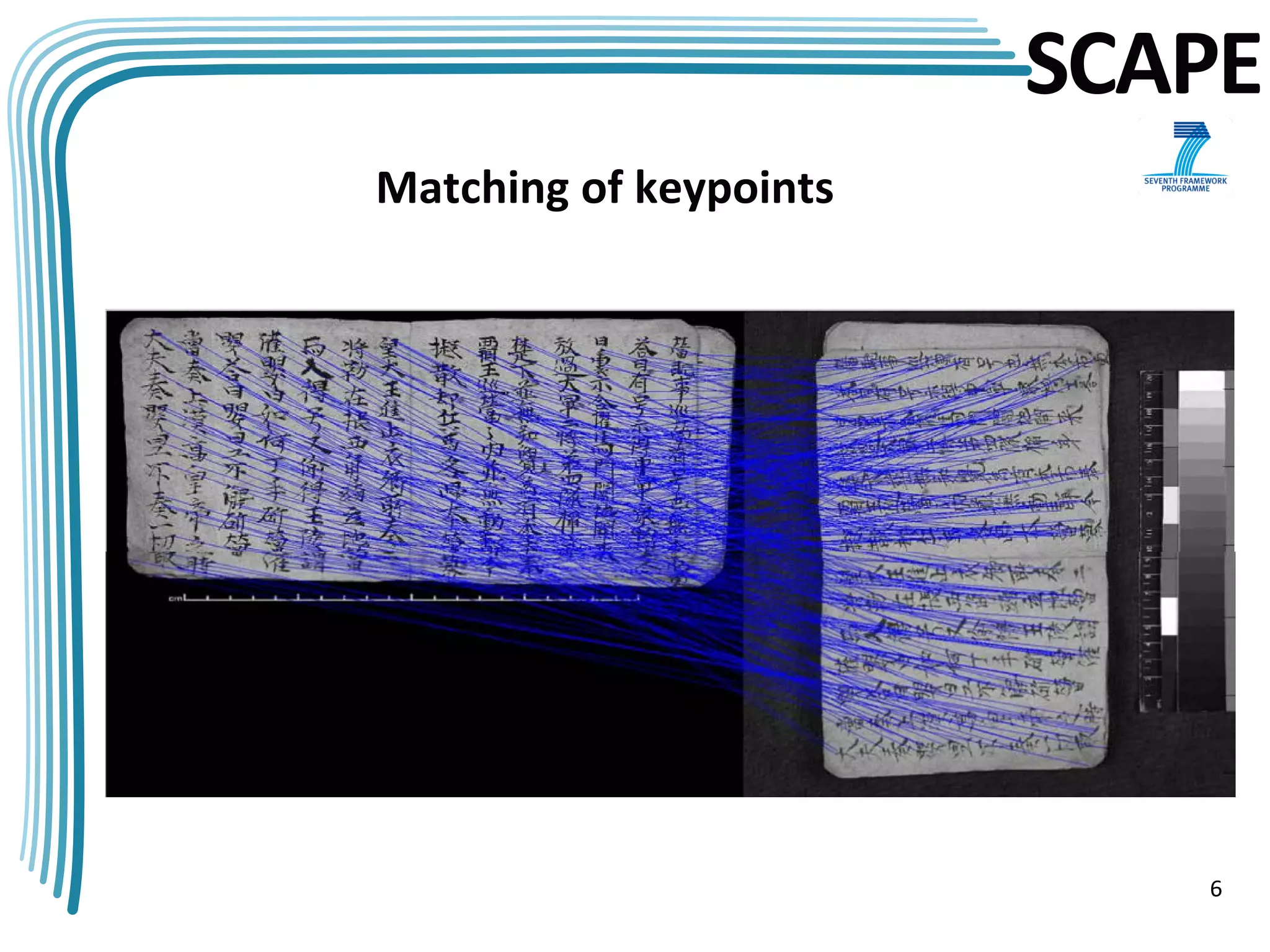SCAPE
Matching of keypoints




                           6
 