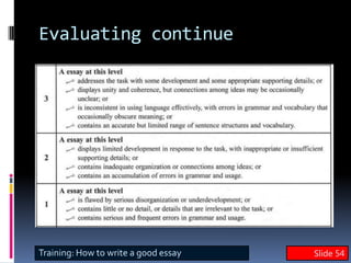 English Writing Skills | PPTX