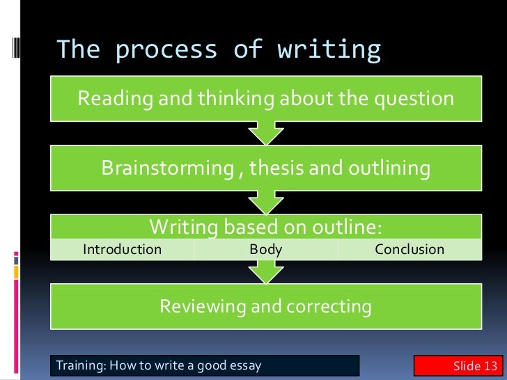 thesis about writing skills thesis about writing skills