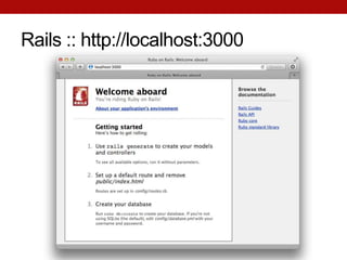 Rails :: http://localhost:3000
 