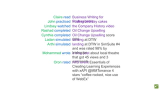 Mohammed wrote a blog post about local theatre
that got 45 views and 3
commentsOron rated ATD event Essentials of
Creating Learning Experiences
with xAPI @MMTorrance 4
stars “coffee rocked, nice use
of WebEx”
Cynthia completed Oil Change Upselling score
60%Ladan simulated landing at DTW
Arthi simulated landing at DTW in SimSuite #4
and was rated 98% by
Instructor
Claire read Business Writing for
ProfessionalsJohn practiced frosting birthday cakes
Lindsey watched the Company History video
Rashad completed Oil Change Upselling
 