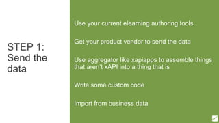 STEP 1:
Send the
data
Use your current elearning authoring tools
Get your product vendor to send the data
Use aggregator like xapiapps to assemble things
that aren’t xAPI into a thing that is
Write some custom code
Import from business data
 