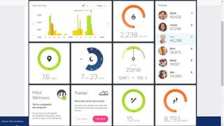 Source: Khan Academy
 