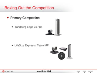 Boxing Out the Competition Primary Competition Tandberg Edge 75 / 85 LifeSize Express / Team MP 