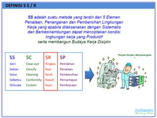 Housekeeping 5 R Comprehensive Guide to 5R Housekeeping and Kaizen Implementation in ...