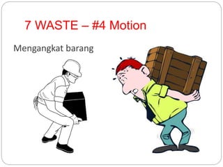 7 WASTE – #4 Motion
Mengangkat barang
 