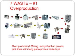 7 WASTE – #1
Overproduction
Over produksi di Mixing, menyebabkan proses
jadi tidak seimbang pada proses berikutnya
 