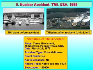 II. Nuclear Accident: TMI, USA, 1989
II. Nuclear Accident: TMI, USA, 1989
Statistics of TMI Accident
Place: Three Mile Island,
Middletown, Pennsylvania, USA
Date: March 28, 1979
Accident Type: Core Meltdown
Direct Death: No
Acute Exposure: No
Hazard Type: Noble gas and I-131
Evacuation: 140000
TMI plant before accident TMI plant after accident (Unit-2, left)
 