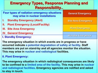 Emergency Types, Response Planning and
Emergency Types, Response Planning and
Responsibility..
Responsibility..
General Emergency
General Emergency
Site Area Emergency
Site Area Emergency
Plant Emergency
Plant Emergency
Standby Emergency
Standby Emergency
Four types of radiation emergency situations
may arise in nuclear installations
I. Standby Emergency (Alert)
II. Plant Emergency (Local/Facility)
III. Site Area Emergency
IV. General Emergency
I. Standby Emergency:
The emergency situation in which events are in progress or have
occurred indicate a potential degradation of safety at facility. Staff
members are put on stand-by and all agencies monitor the situation.
This may arise in nuclear and radiological facilities.
II. Plant Emergency:
The emergency situation in which radiological consequences are likely
to be confined to a limited area of the facility. This may arise in nuclear
and radiological facilities. Emergency agencies are notified and asked
to stay in touch.
 