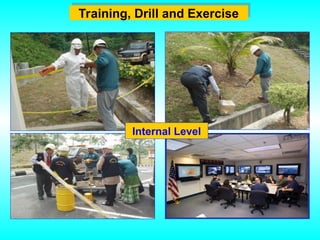 Training, Drill and Exercise
Internal Level
 