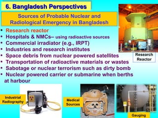 6. Bangladesh Perspectives
6. Bangladesh Perspectives
Sources of Probable Nuclear and
Radiological Emergency in Bangladesh
• Research reactor
• Hospitals & NMCs– using radioactive sources
• Commercial irradiator (e.g., IRPT)
• Industries and research institutes
• Space debris from nuclear powered satellites
• Transportation of radioactive materials or wastes
• Sabotage or nuclear terrorism such as dirty bomb
• Nuclear powered carrier or submarine when berths
at harbour
Industrial
Radiography
Gauging
Medical
Sources
Research
Reactor
 
