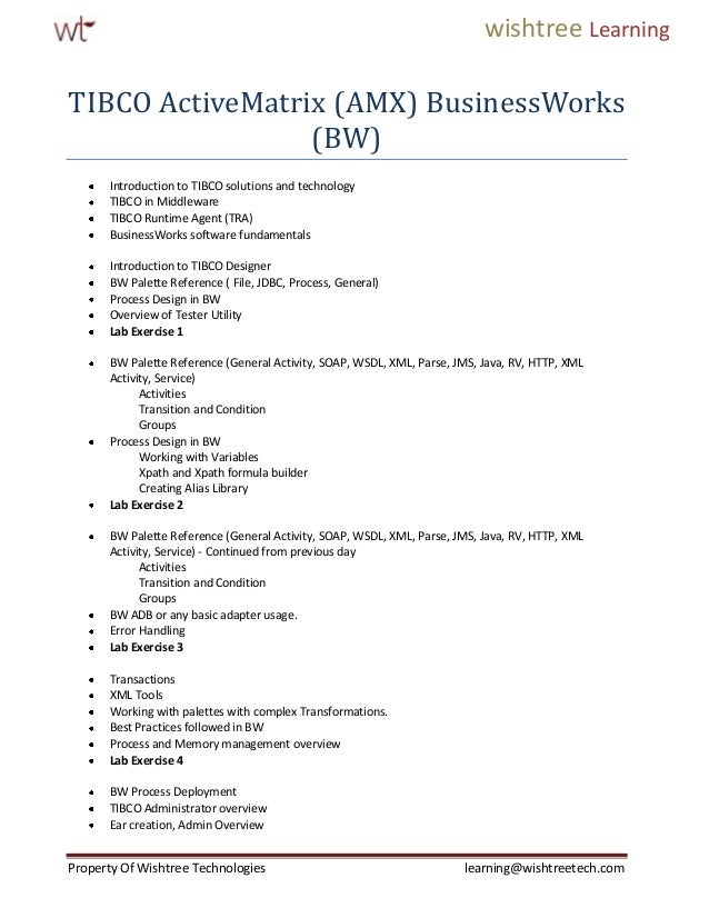 Tibco designer software
