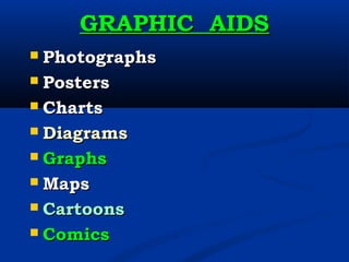GRAPHIC AIDSGRAPHIC AIDS
 PhotographsPhotographs
 PostersPosters
 ChartsCharts
 DiagramsDiagrams
 GraphsGraphs
 MapsMaps
 CartoonsCartoons
 ComicsComics
 