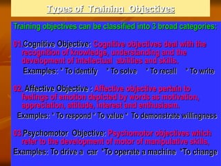 11
Types of Training Objectives
Training objectives can be classified into 3 broad categories:
01.Cognitive Objective: Cognitive objectives deal with the
recognition of knowledge, understanding and the
development of intellectual abilities and skills.
Examples: * To identify * To solve * To recall * To write
02. Affective Objective : Affective objective pertain to
feelings of emotion depicted by words as motivation,
appreciation, attitude, interest and enthusiasm.
Examples: * To respond * To value * To demonstrate willingness
03.Psychomotor Objective: Psychomotor objectives which
refer to the development of motor of manipulative skills,
Examples: To drive a car *To operate a machine *To change
 