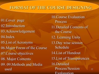 22
FORMAT OF THE COURSE DESIGNING
01.Cover page
02.Introduction
03.Acknowledgement
04.Index
05.List of Acronyms
06.Major Focus of the Course
07.Course objectives
08. Major Contents
09. 09.Methods and Media
used
10.Course Evaluation
Process
11.Detailed Contents of
the Course
12. Learning Units
13.Day wise session
Schedule
14.List of Handout
15.List of Transparences
16.Detailed
Process/Session
 