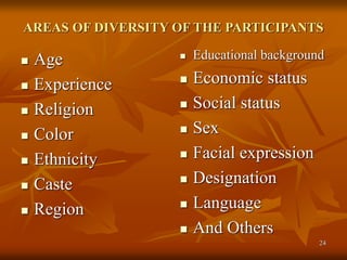 24
AREAS OF DIVERSITY OF THE PARTICIPANTS
 Age
 Experience
 Religion
 Color
 Ethnicity
 Caste
 Region
 Educational background
 Economic status
 Social status
 Sex
 Facial expression
 Designation
 Language
 And Others
 