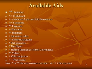 3
Available Aids
 ** Activities
 */+ Chalkboard
 ++ Combined Audio and Slid Presentation
 */+ Computers
 ** Flipcharts
 ++Episcopes
 ** Handouts
 + Interactive video
 ** Overhead projector
 * Slid projectors
 * The Object
 * Trainers themselves (Albeit Unwittingly)
 ** Videos
 + Video projectors
 ++ Whiteboards
Note: * or ** (for very common use) and + or ++ ( for very use)
 