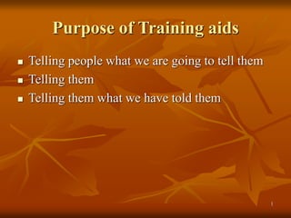 1
Purpose of Training aids
 Telling people what we are going to tell them
 Telling them
 Telling them what we have told them
 