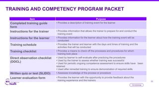 Competency Packet TRAINING AND COMPETENCY PROGRAM PRESENTATION.pptx