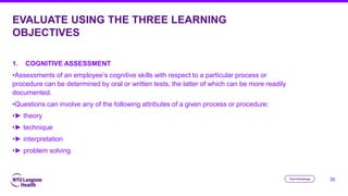 EVALUATE USING THE THREE LEARNING
OBJECTIVES
1. COGNITIVE ASSESSMENT
•Assessments of an employee’s cognitive skills with respect to a particular process or
procedure can be determined by oral or written tests, the latter of which can be more readily
documented.
•Questions can involve any of the following attributes of a given process or procedure:
•► theory
•► technique
•► interpretation
•► problem solving
35
Tisch Hematology
 