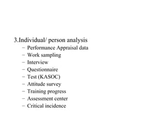 3.Individual/ person analysis
   –   Performance Appraisal data
   –   Work sampling
   –   Interview
   –   Questionnaire
   –   Test (KASOC)
   –   Attitude survey
   –   Training progress
   –   Assessment center
   –   Critical incidence
 